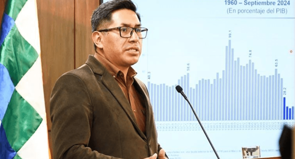 La deuda externa de Bolivia llegó a $us 13.300 millones en la gestión 2024, el 27% del&nbsp;PIB